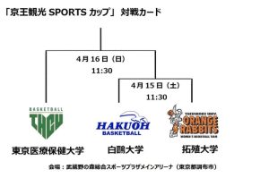 Wリーグファイナルのコートで東京医療保健大、白鷗大、拓殖大が参加してのエキジビションイベント開催が発表
