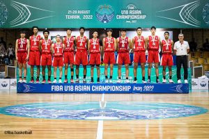 U19ワールドカップに向けて強化！ U19日本代表チーム第1次強化合宿メンバーを発表