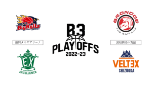 B3プレーオフ・セミファイナル展望 - B2昇格を果たすのは岩手か、埼玉か、静岡か横浜EXか