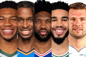 オールNBAチームが発表、アデトクンポがMVPエンビードを抑えてトップに