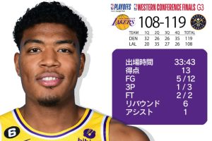 八村塁＜一問一答＞「次の試合に勝てるように頑張るしかないですね」、まず1勝を狙う