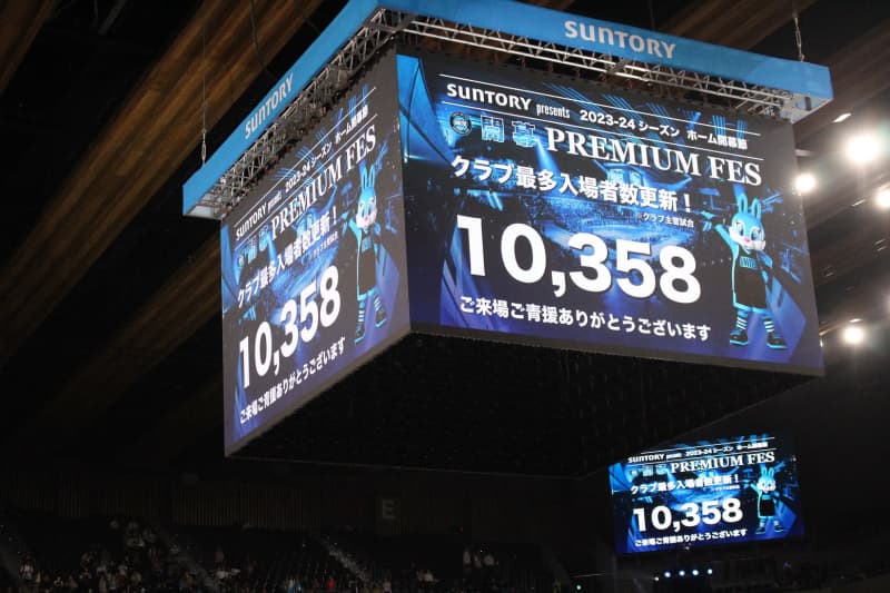 東京ユナイテッドBCのホーム開幕戦に10.358人が来場