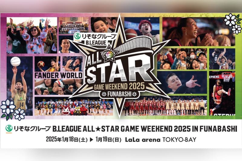 Bリーグオールスターファン投票中間発表、最多得票は富樫勇樹の29万票